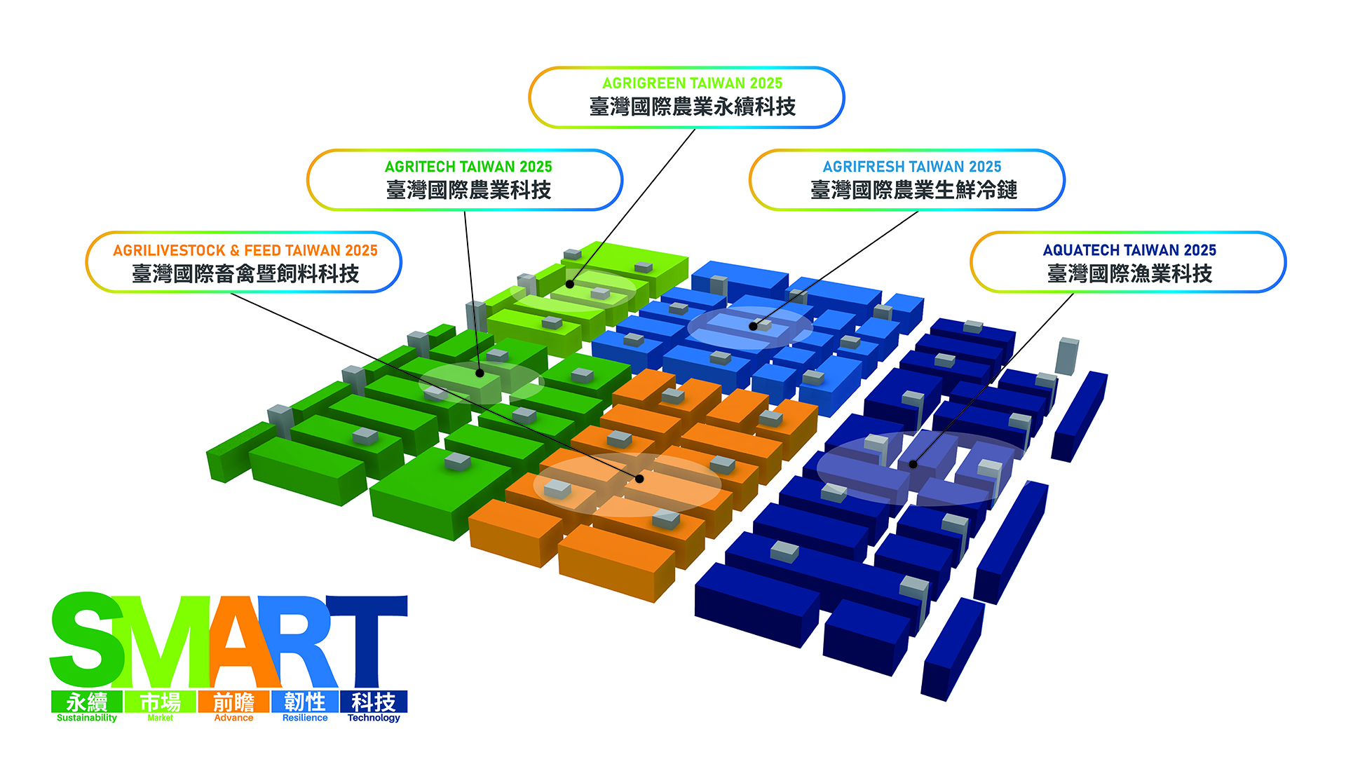 2025臺灣智慧農業週_立體平面圖1108